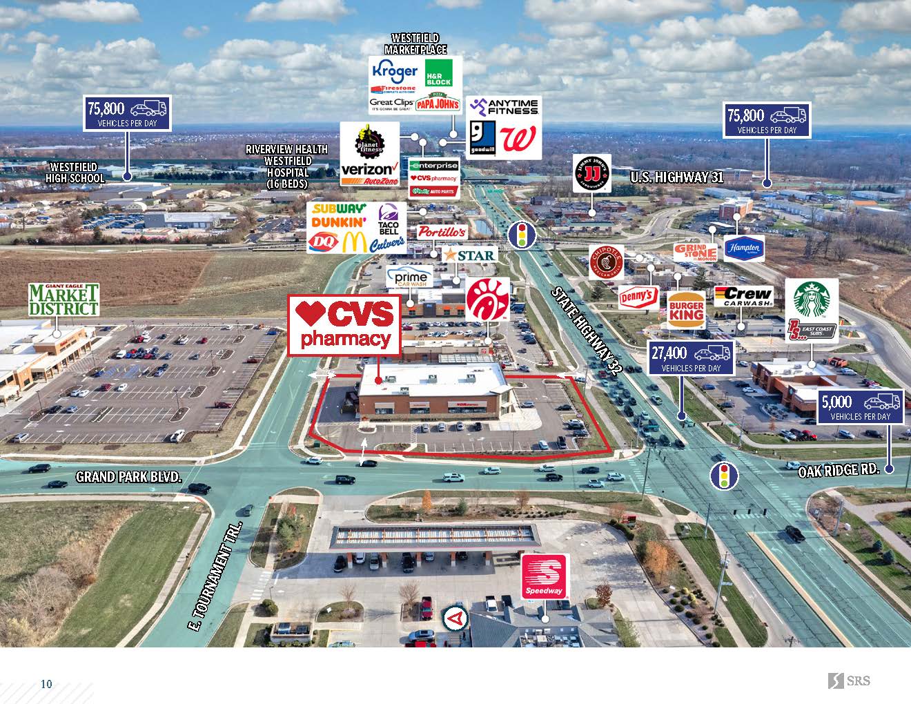 Westfield IN - CVS (Leasehold) OM_Page_5.jpg