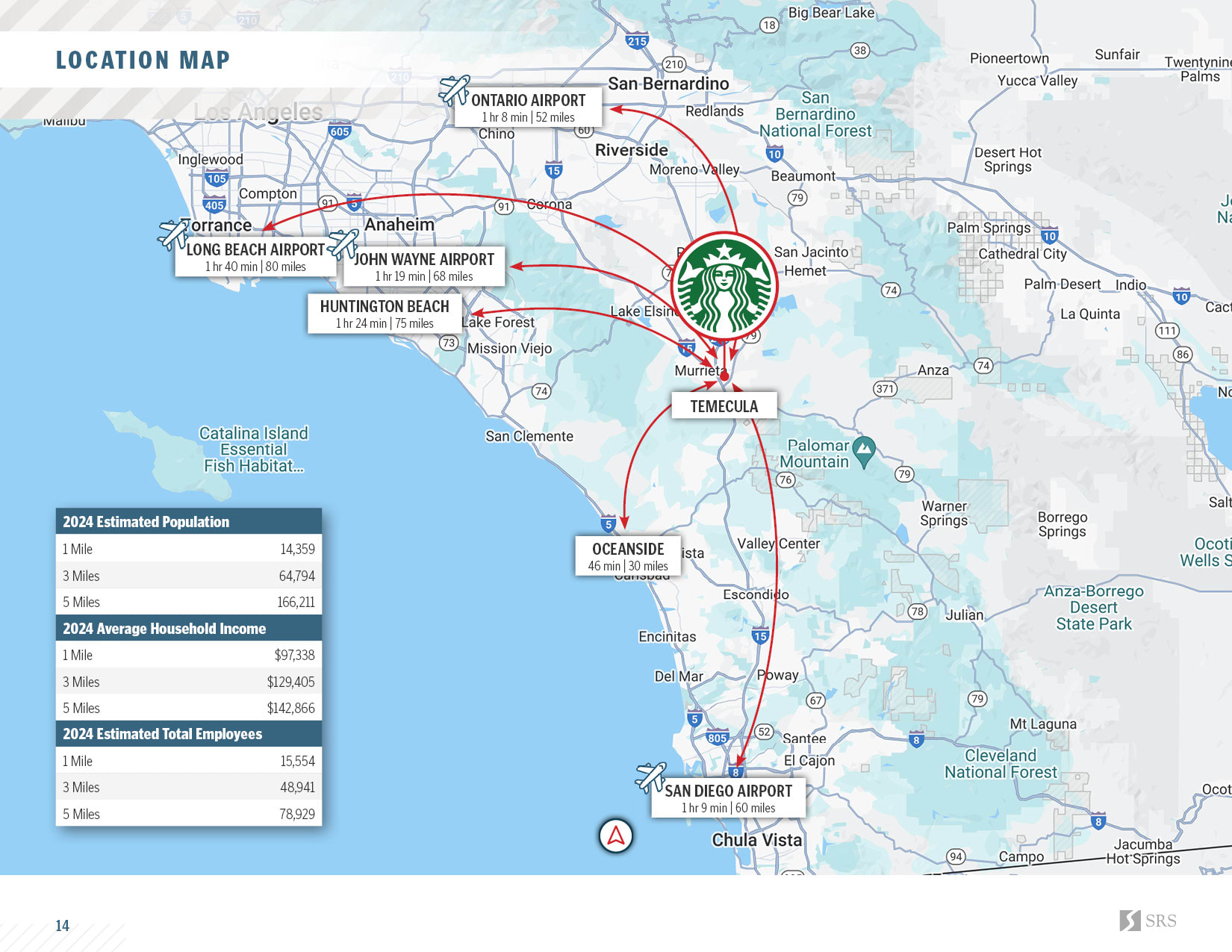 Temecula, CA - Starbucks | Retail investment sale in Temecula ...