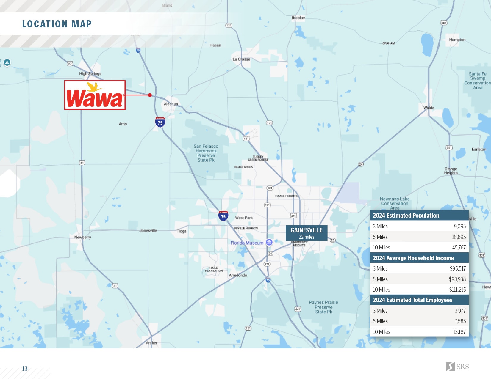 Alachua FL - Wawa9.jpg