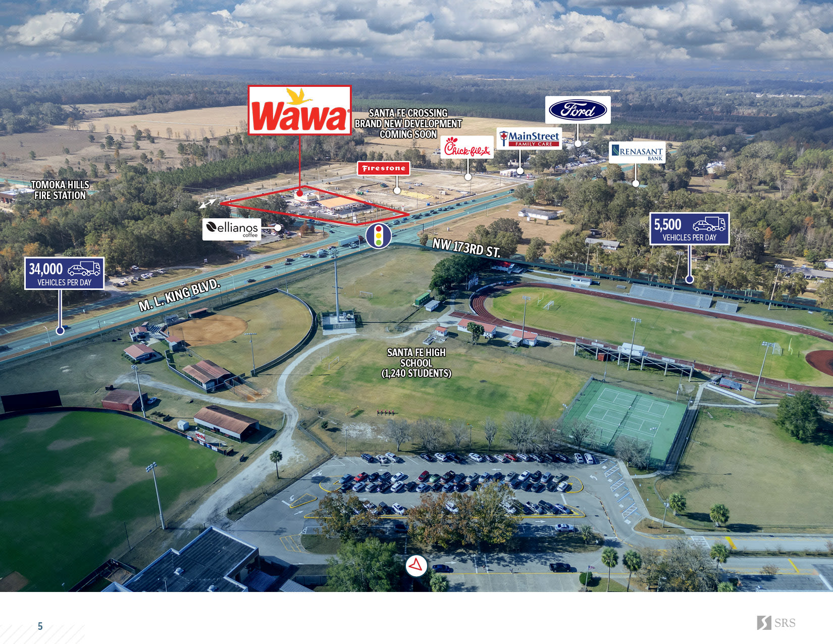 Alachua FL - Wawa5.jpg