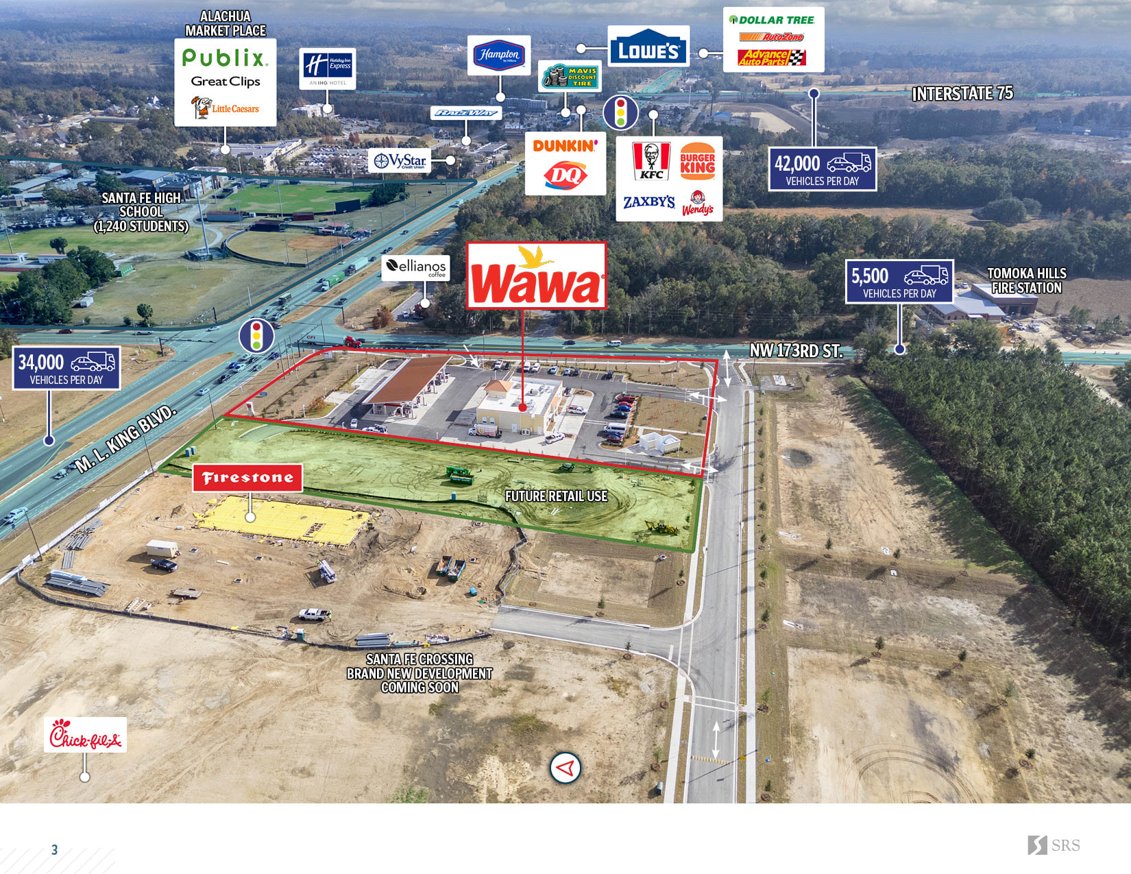 Alachua FL - Wawa3.jpg