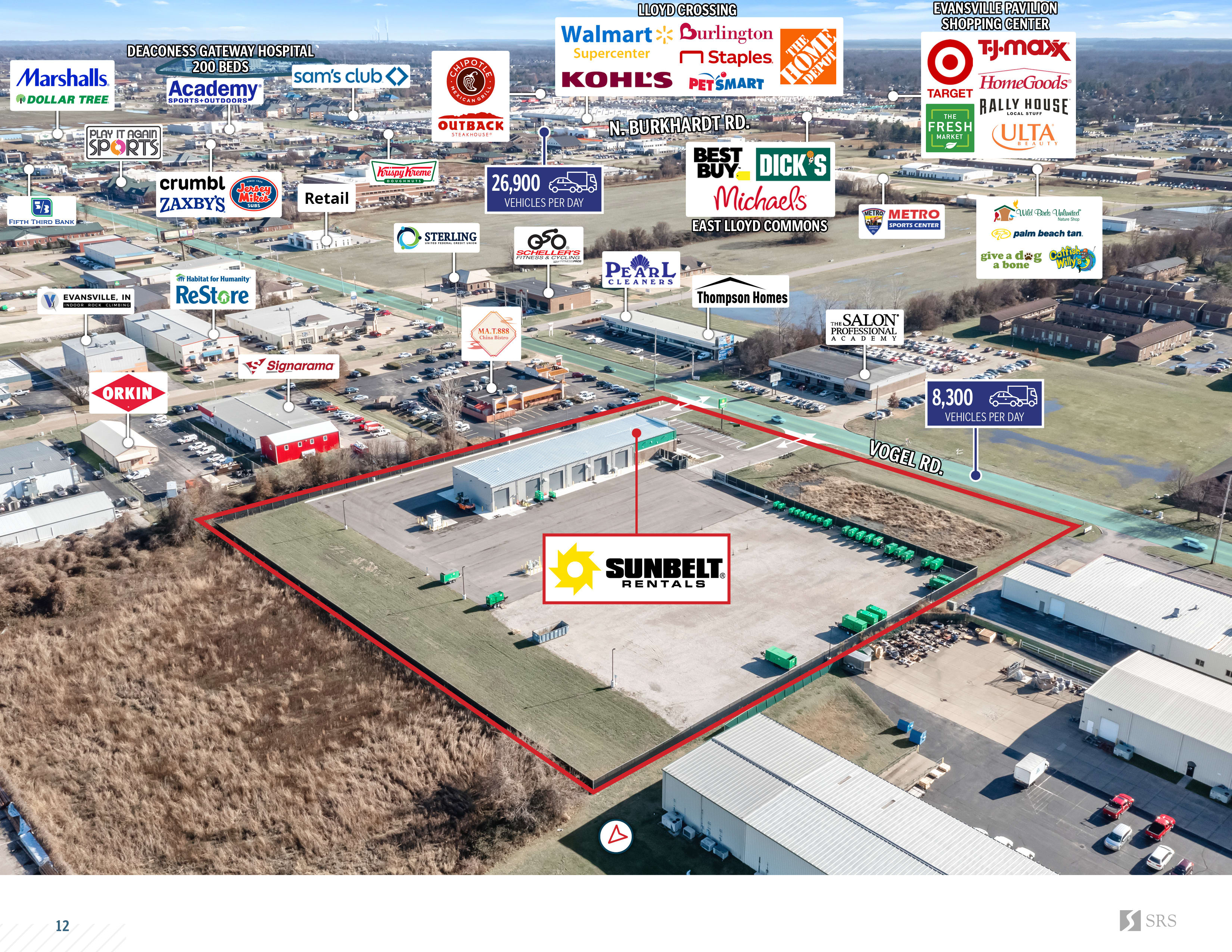 Evansville IN - Sunbelt Rental5.jpg