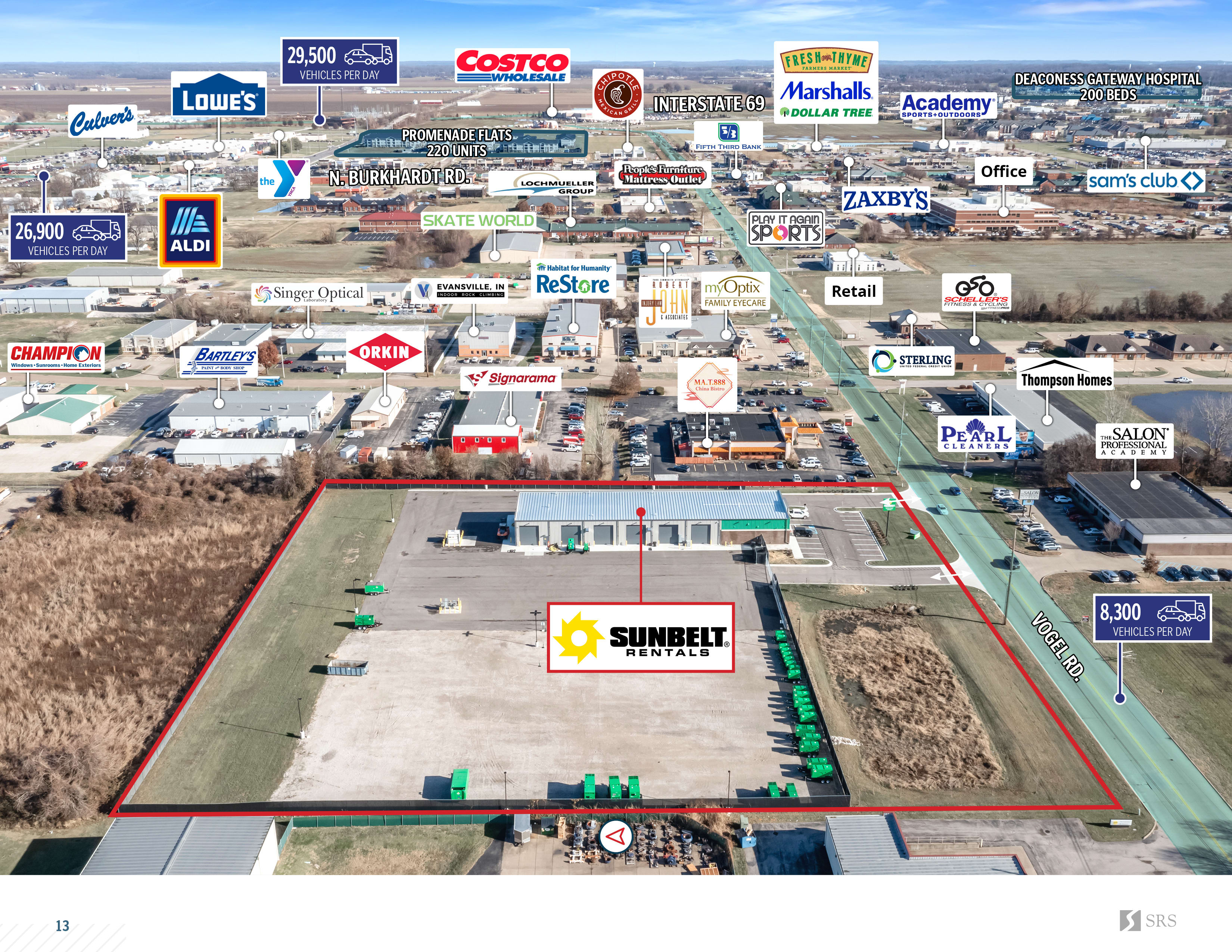 Evansville IN - Sunbelt Rental6.jpg