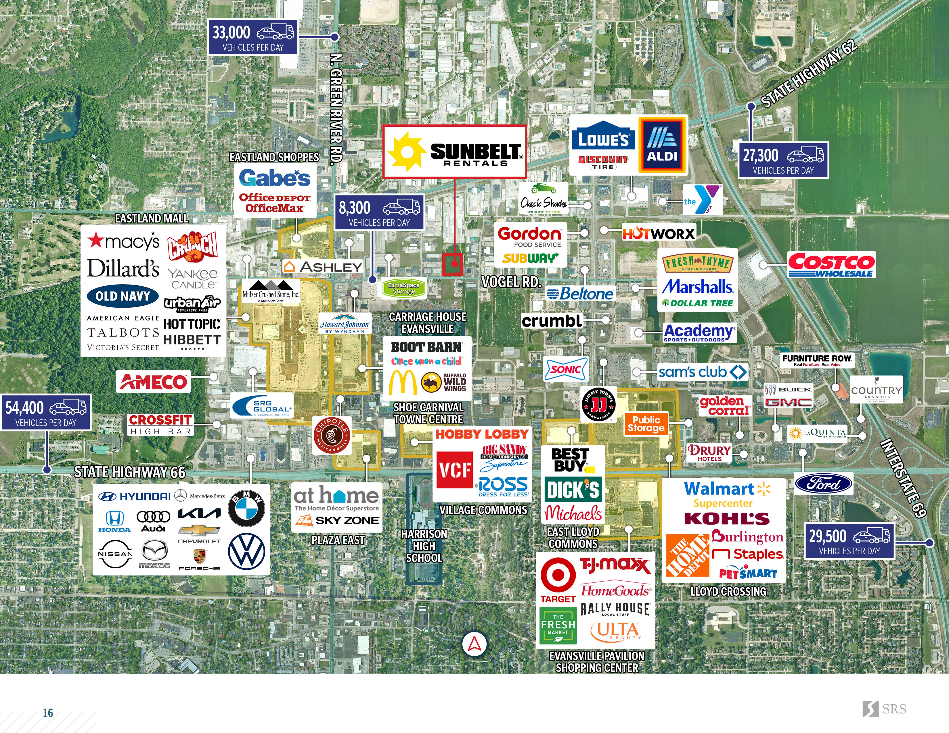 Evansville IN - Sunbelt Rental9.jpg