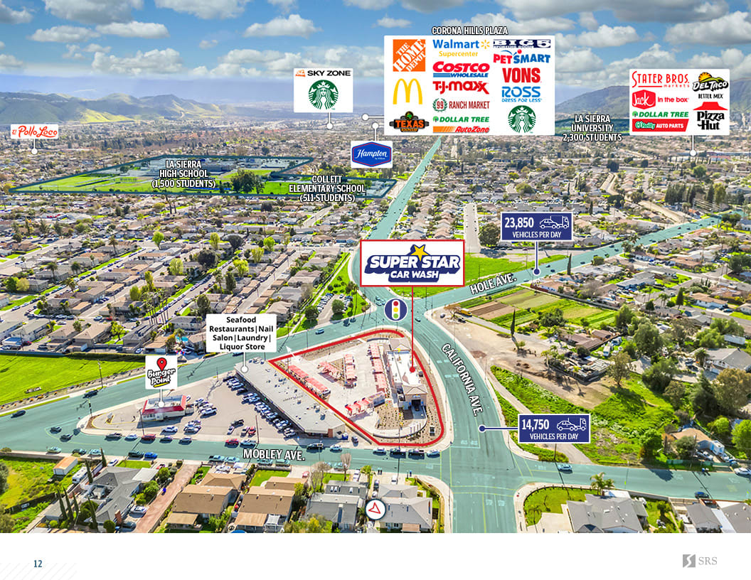 Riverside CA - Super Star Car Wash7.jpg