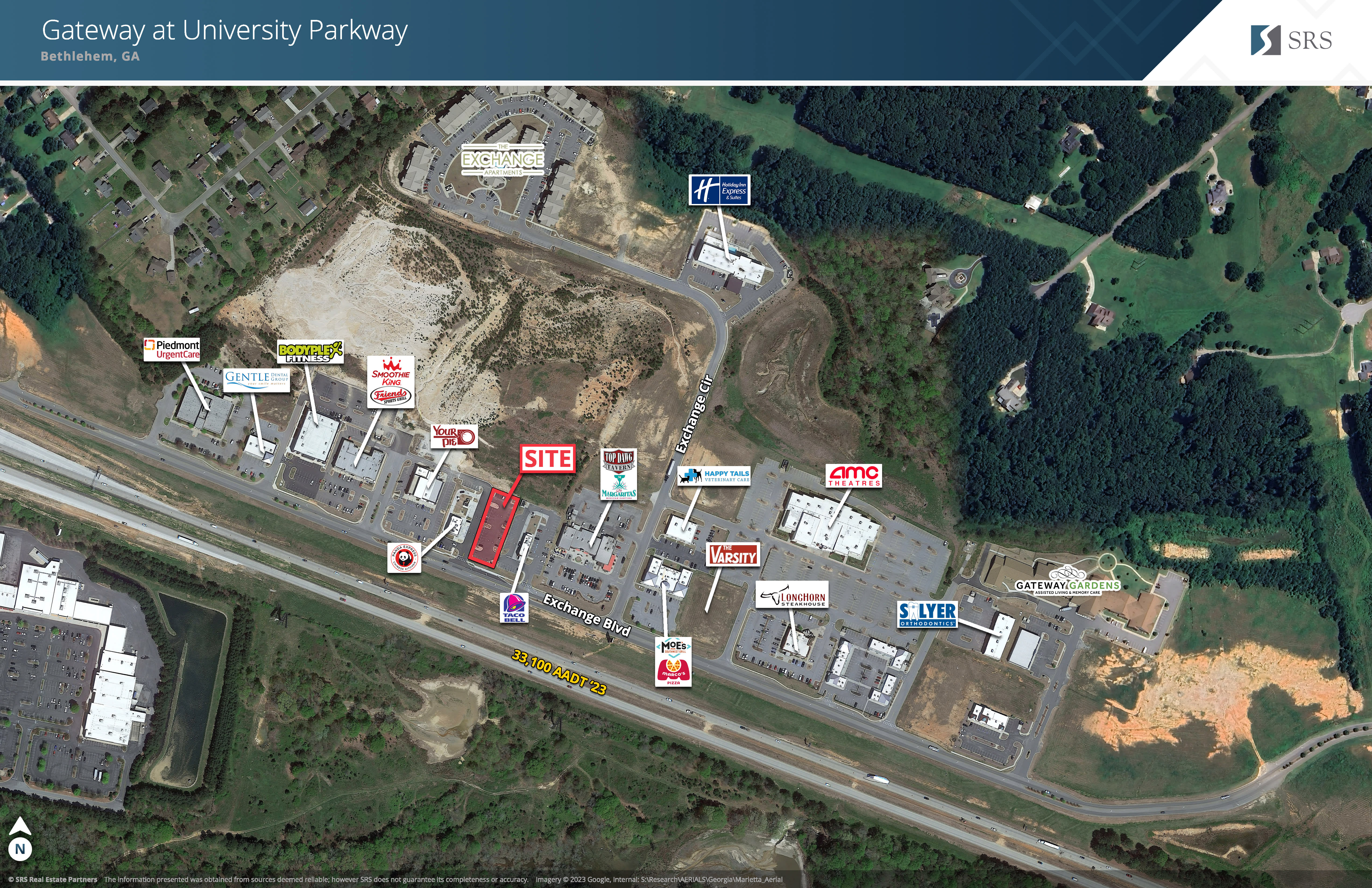 Gateway Aerial