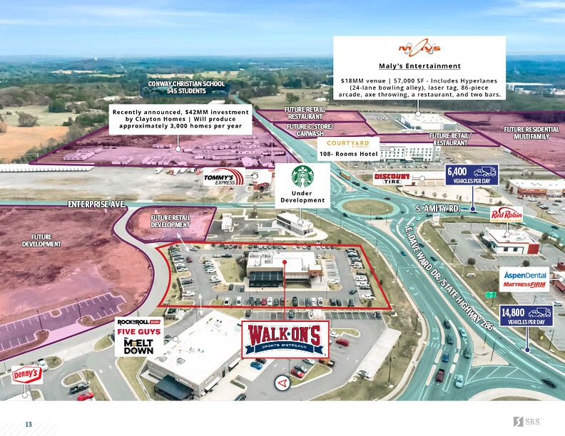 Conway AR - Walk Ons8.jpg