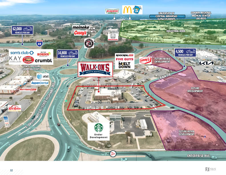 Conway AR - Walk Ons7.jpg