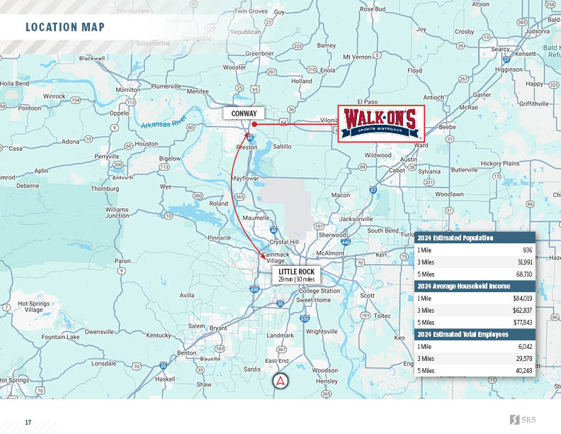 Conway AR - Walk Ons12.jpg