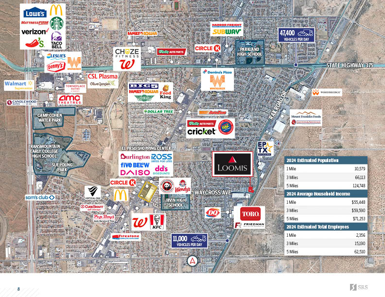 El Paso TX - Loomis Flyer6.jpg