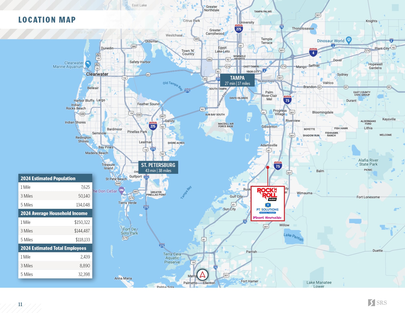 Apollo Beach, FL - The Yard at Waterset Multi-Tenant Strip Building 4 |  Retail investment sale in Apollo Beach, Florida - SRS, image size:1650x1275