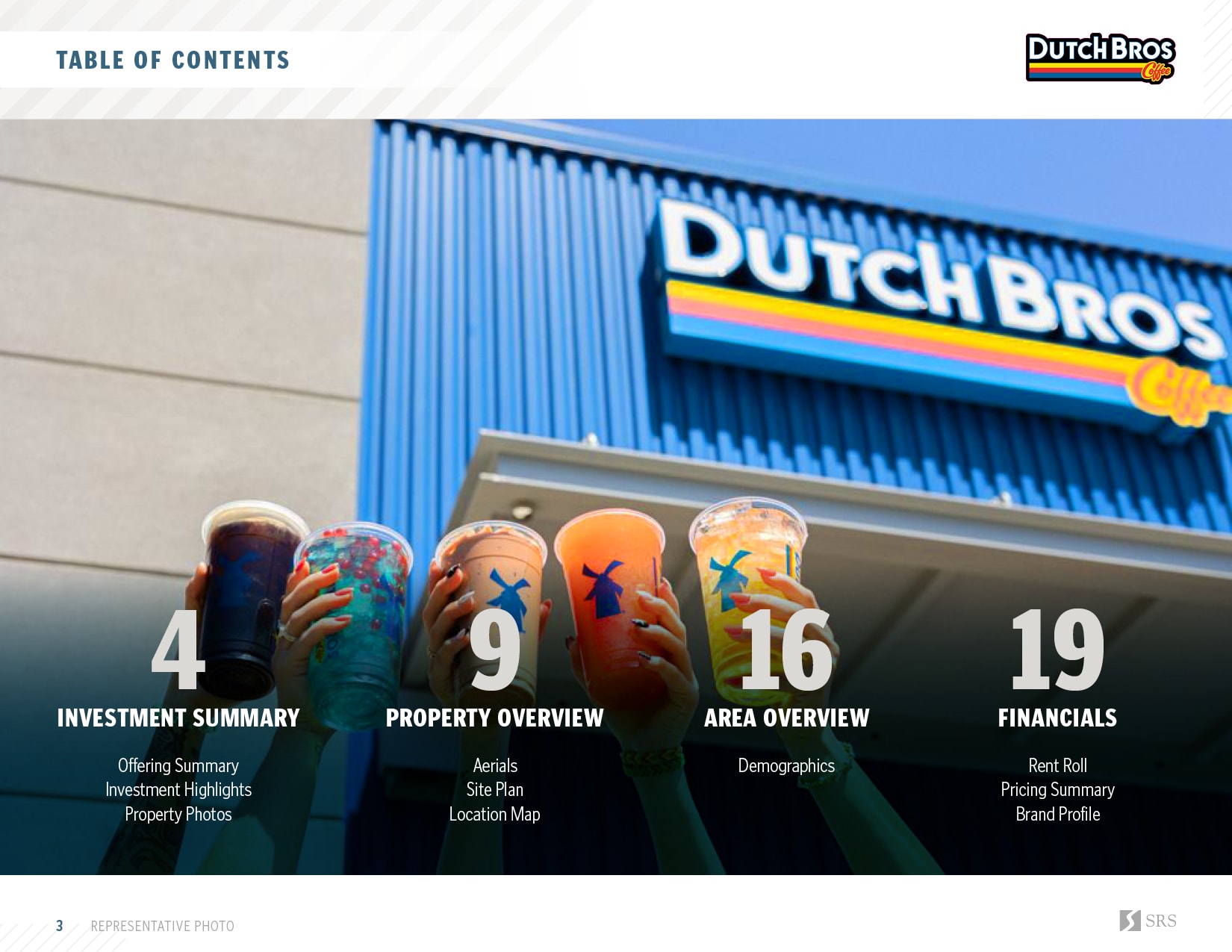 Chula Vista CA - Dutch Bros v5a3.jpg