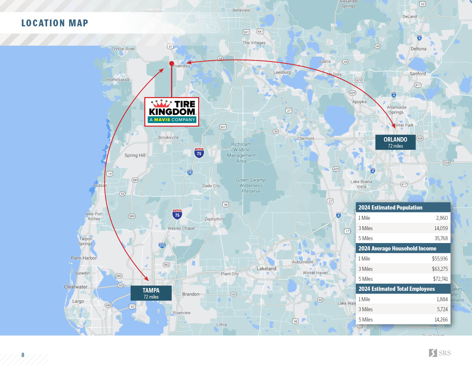 Inverness FL - Tire Kingdom4.jpg