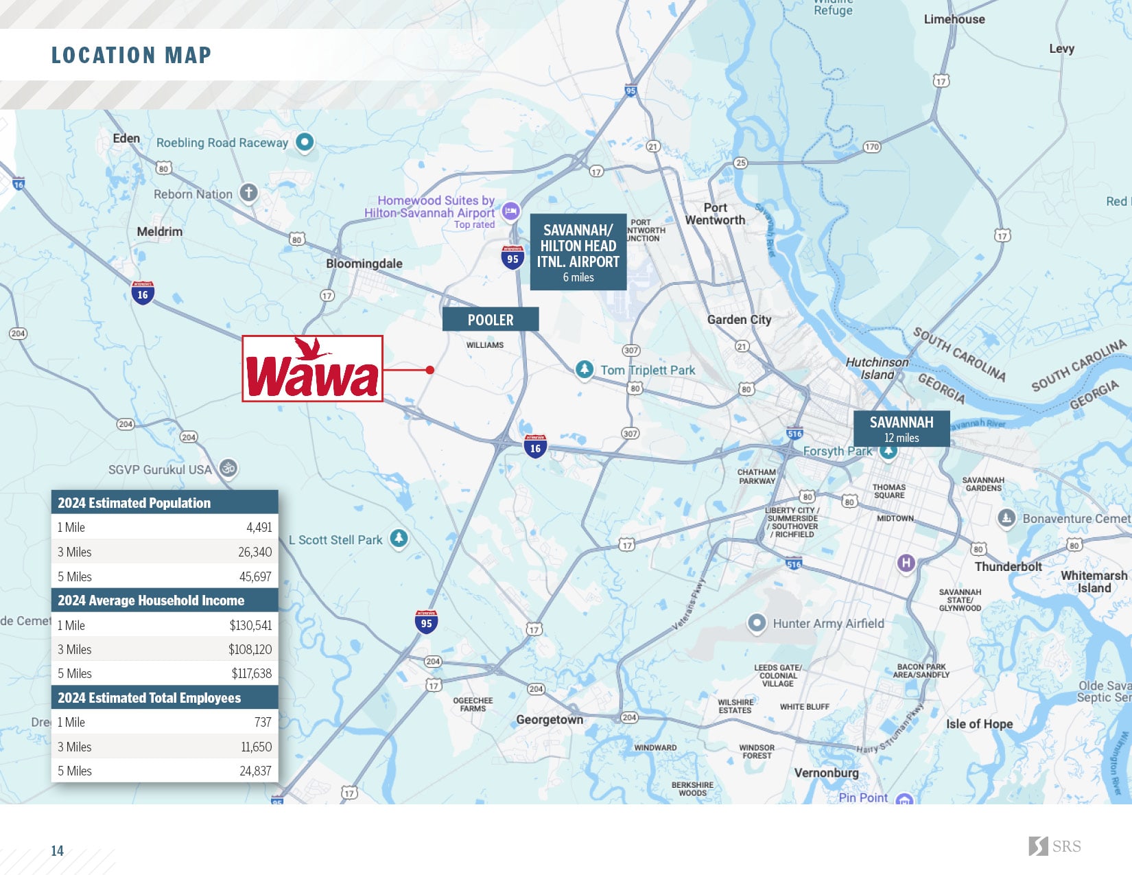 Pooler GA - Wawa10.jpg