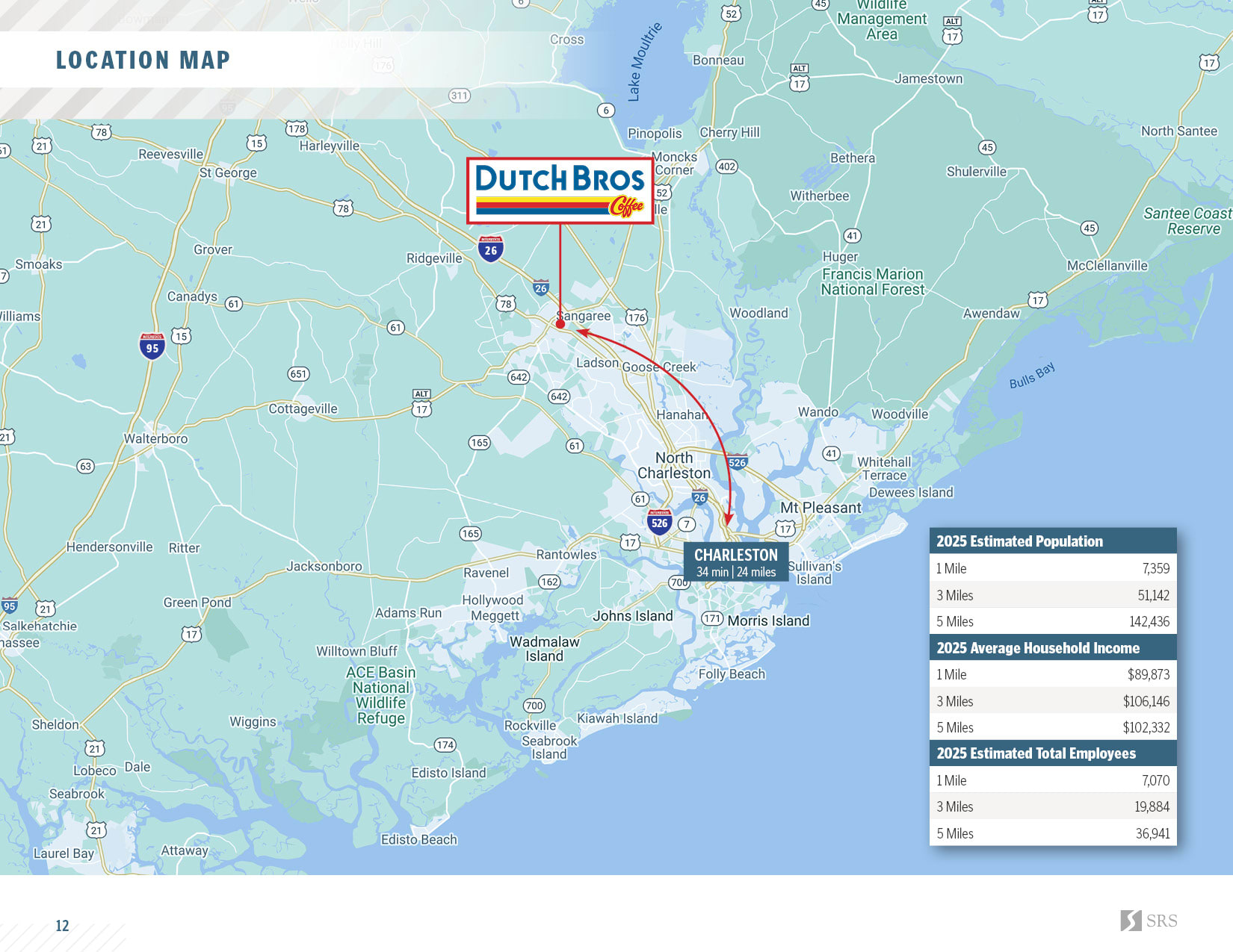 Summerville SC - Dutch Bros5.jpg
