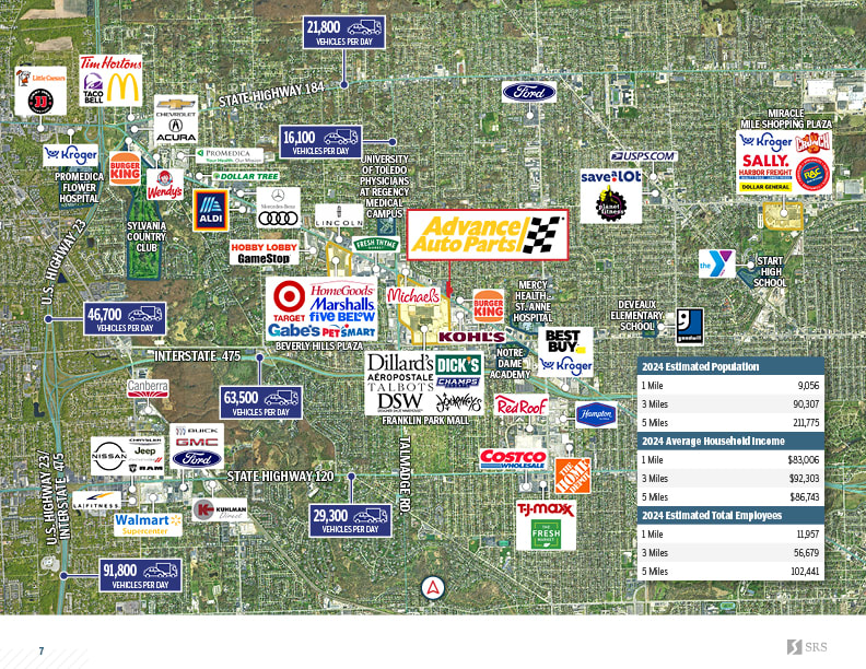 Toledo OH - Advance Auto Parts5.jpg