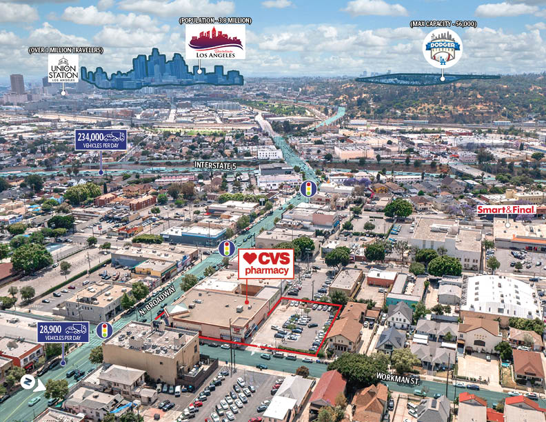 Los Angeles CA - CVS (N Broadway)8.jpg