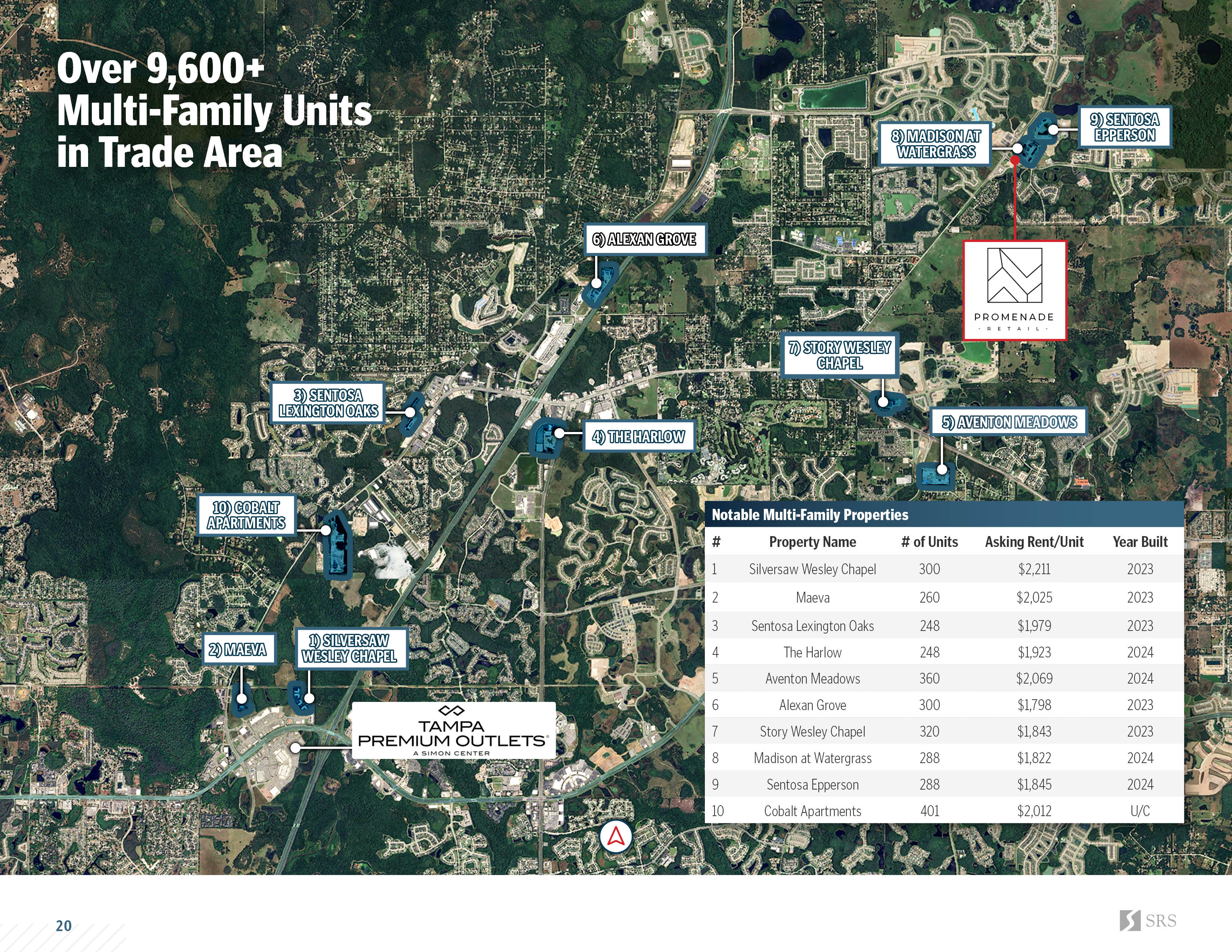 Wesley Chapel FL - Promenade Retail13.jpg