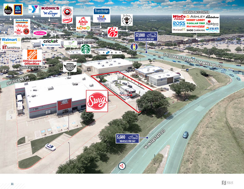 Arlington, TX - Swig | Retail investment sale in Arlington, Texas - SRS