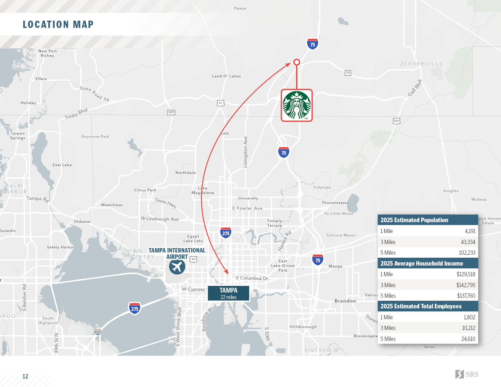 Wesley Chapel FL - Starbucks7.jpg