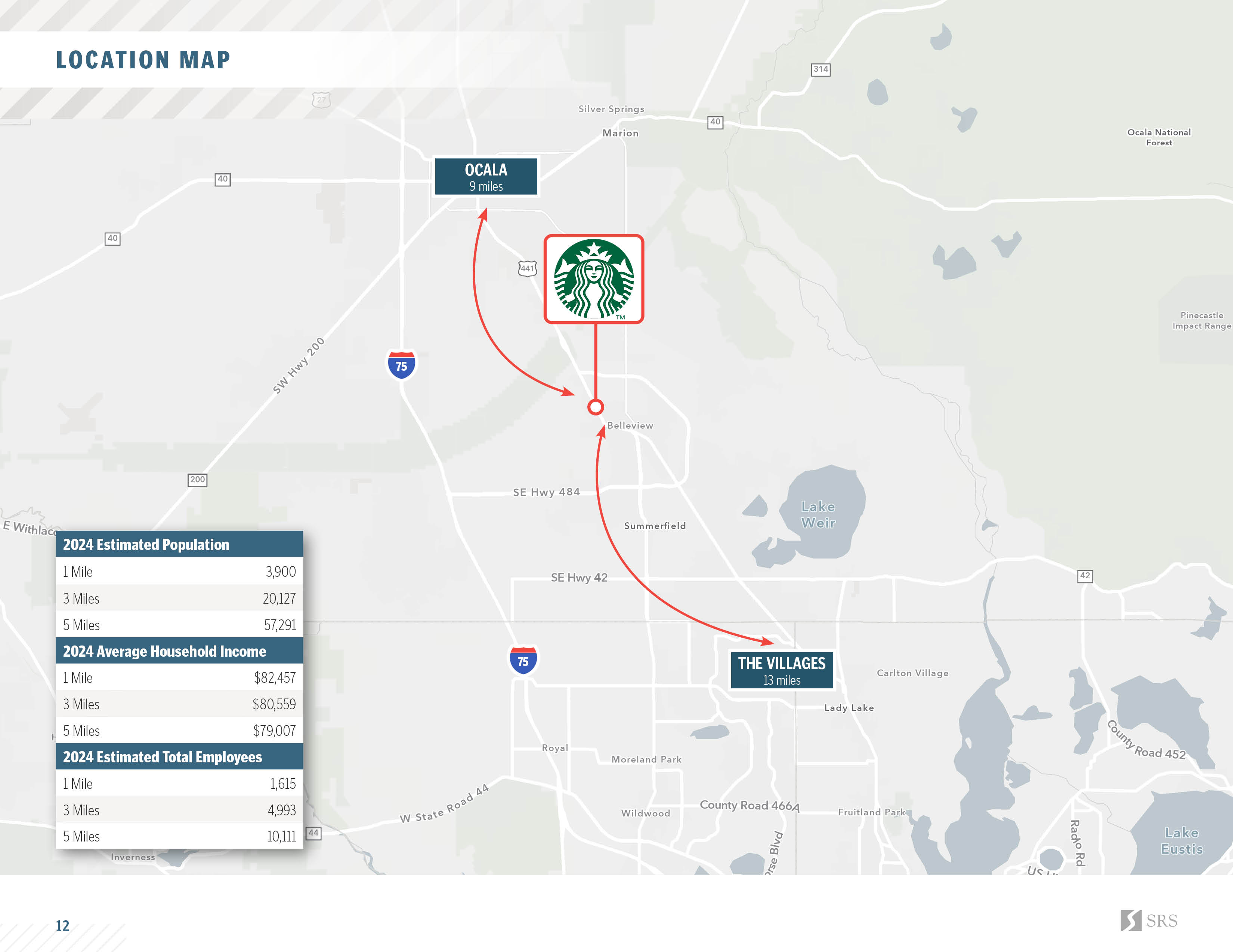 Belleview FL - Starbucks7.jpg