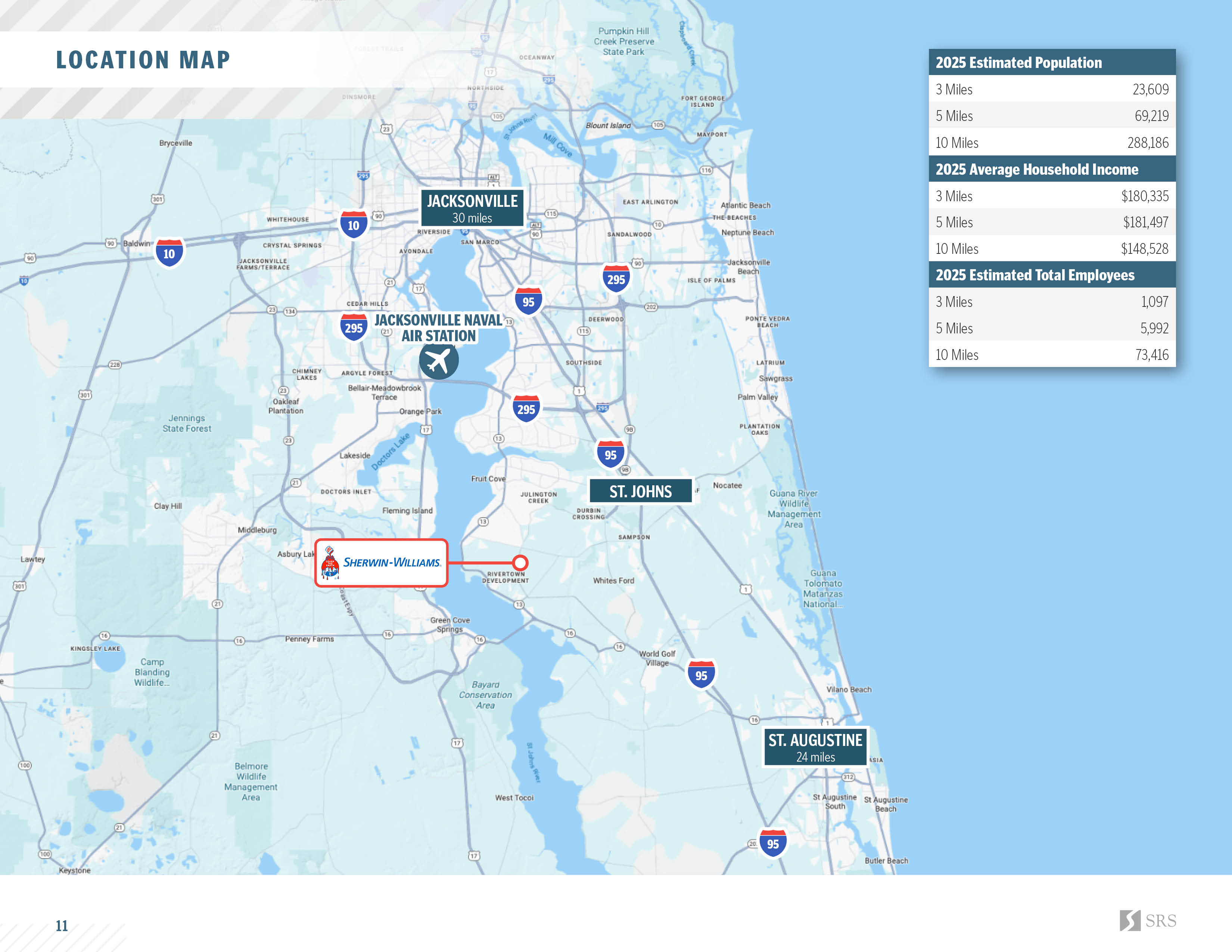 St. Johns FL - Sherwin Williams7.jpg