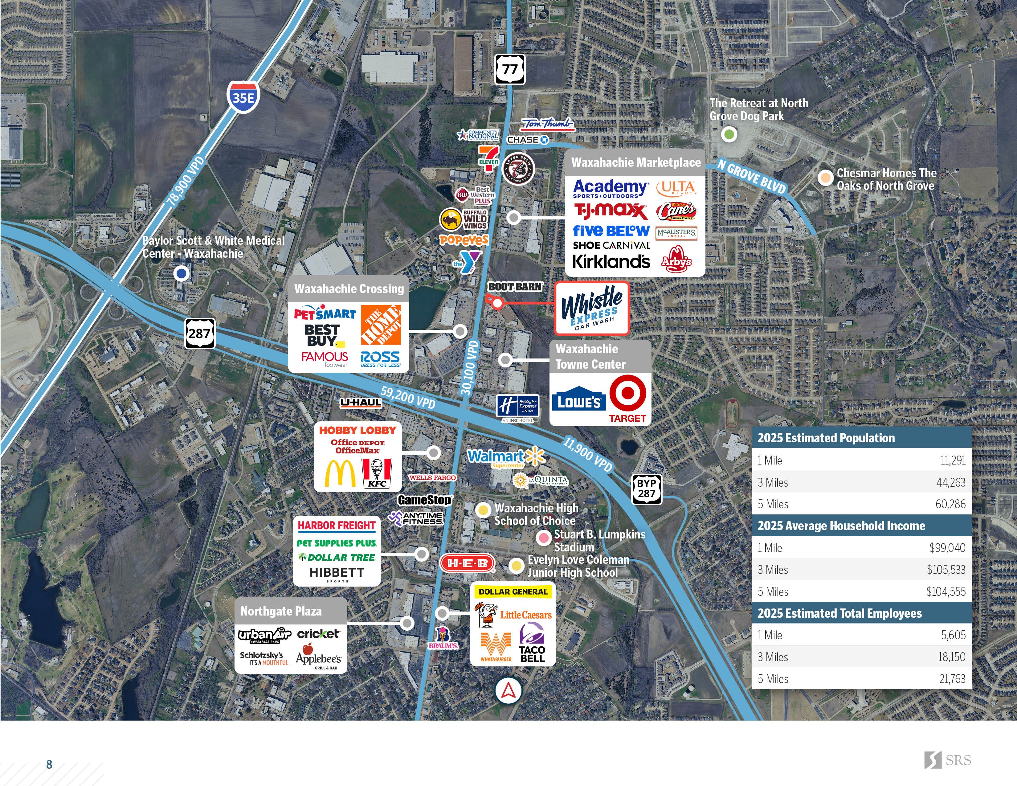Waxahachie TX - Whistle Express Car Wash6.jpg