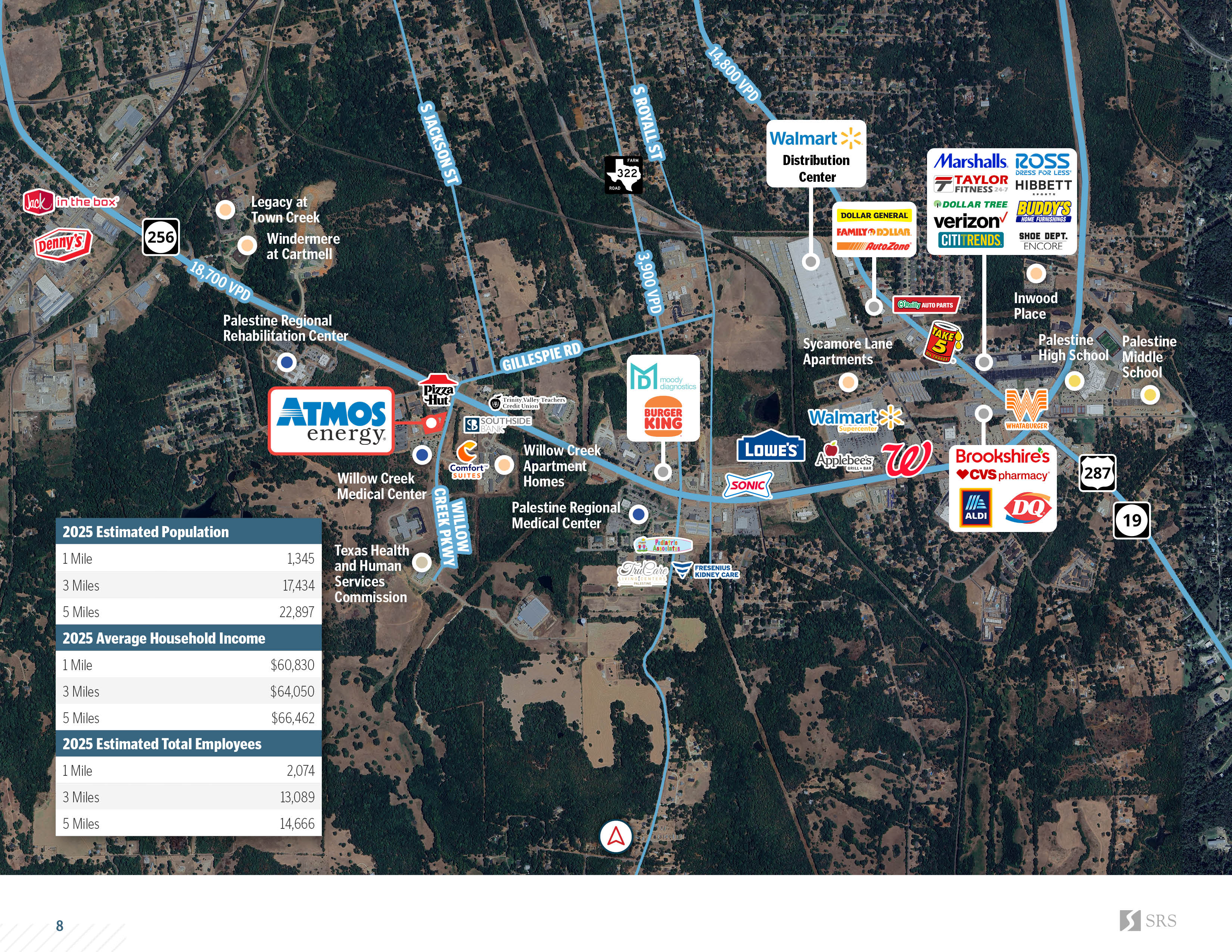 Palestine TX - Atmos Energy6.jpg