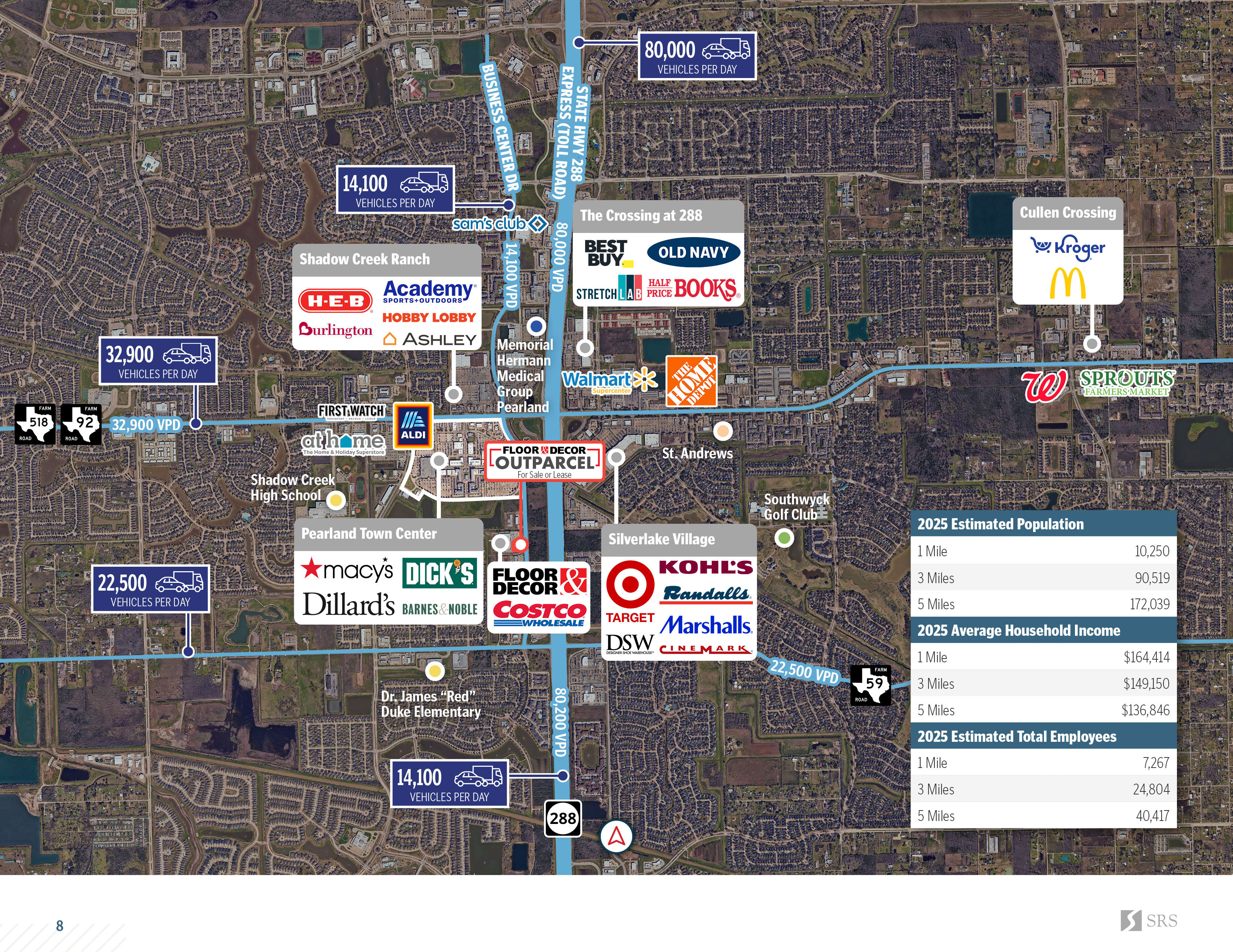Pearland TX - Floor & Decor Outparcels7.jpg