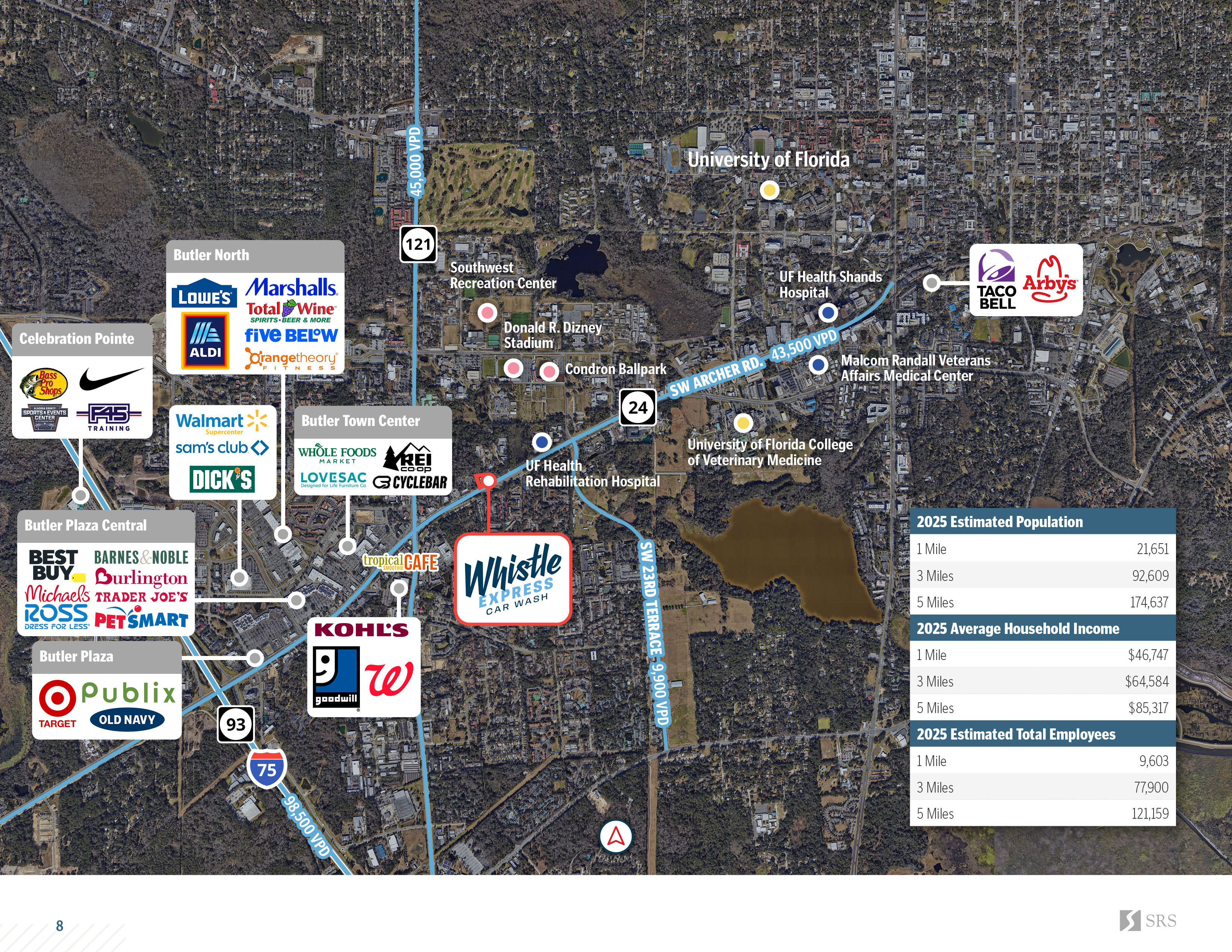 Gainesville FL - Whistle Express6.jpg