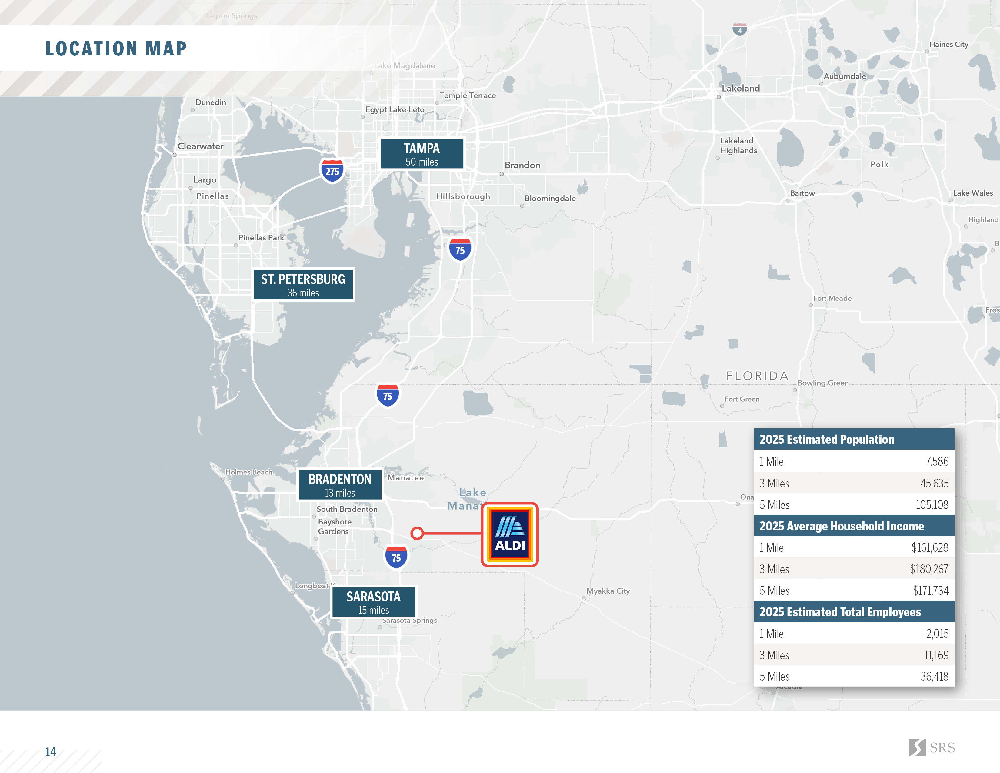 Lakewood Ranch FL - Aldi9.jpg