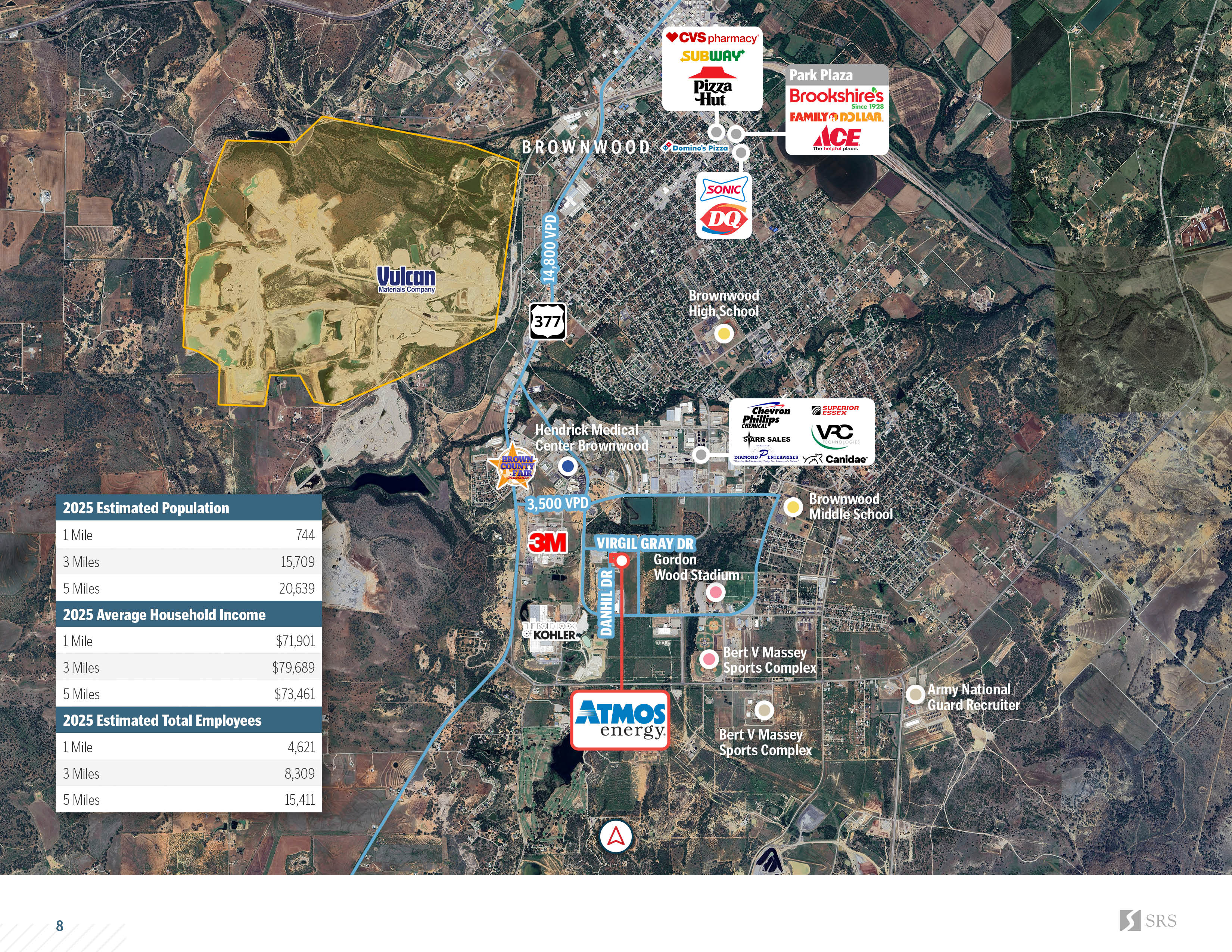 Brownwood TX - Atmos Energy6.jpg