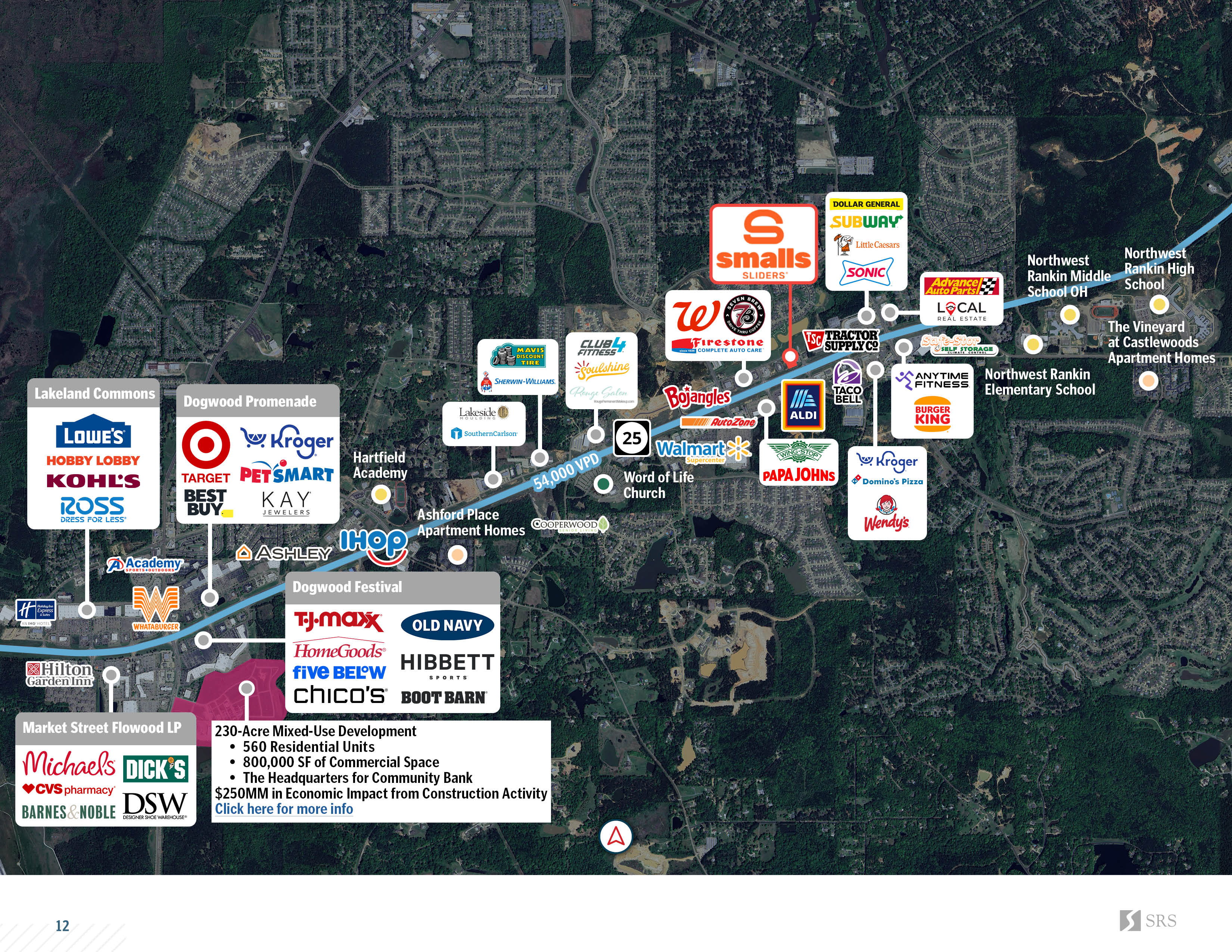 Flowood MS - Small Sliders7.jpg