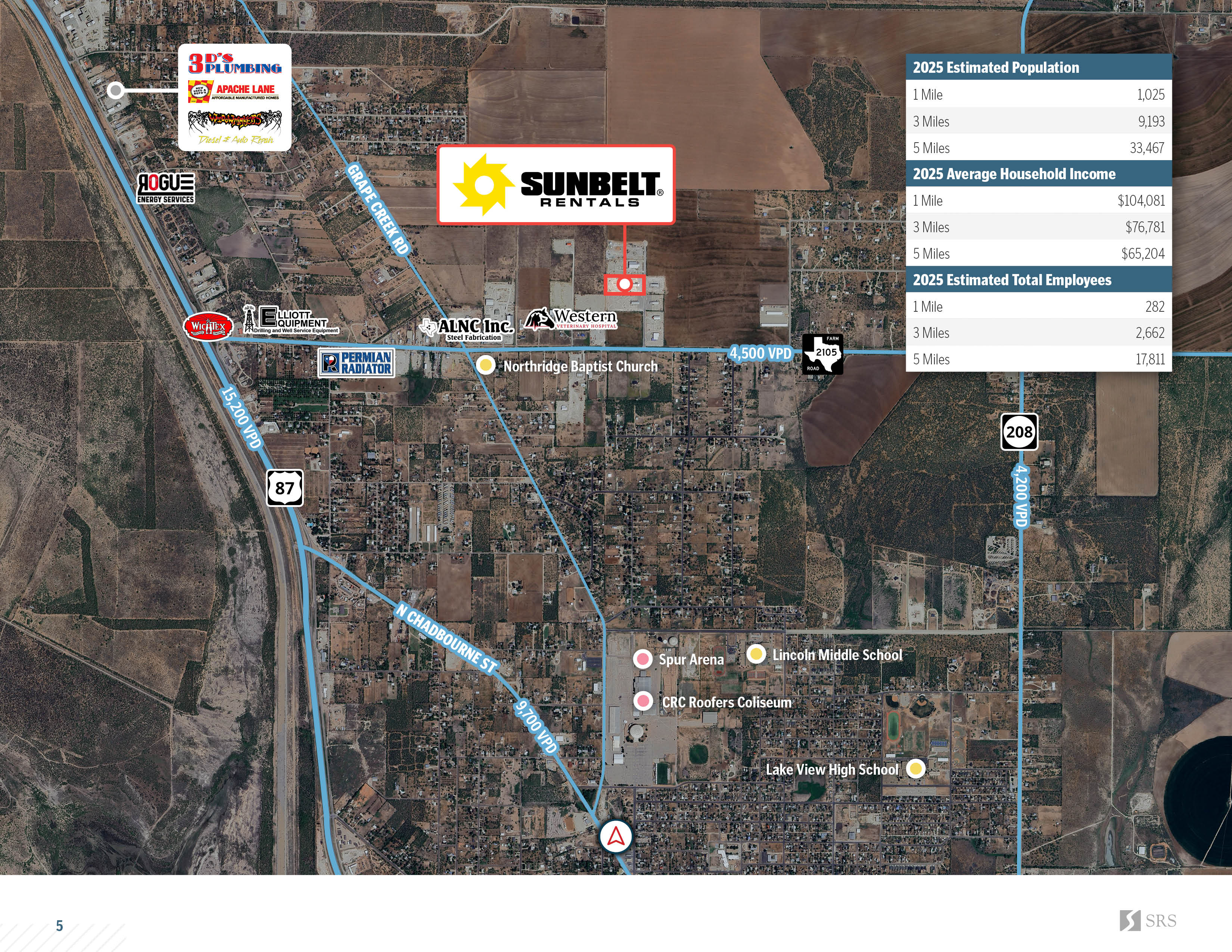 San Angelo TX - Sunbelt Rentals3.jpg