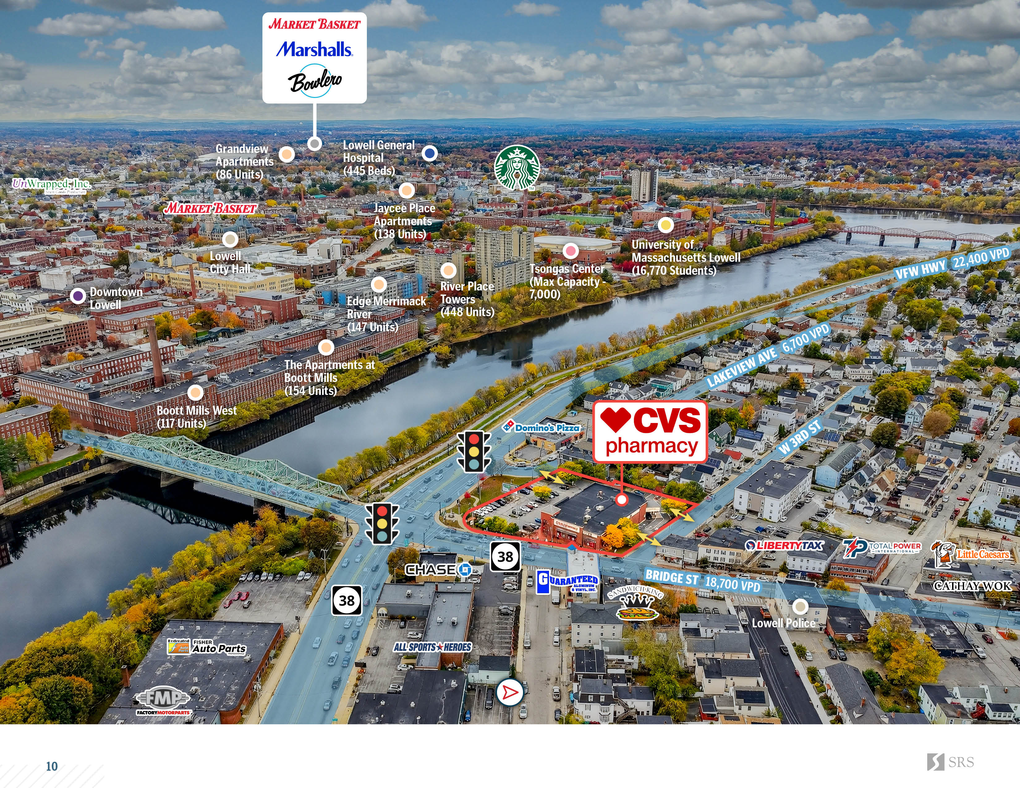 Lowell MA - CVS5.jpg