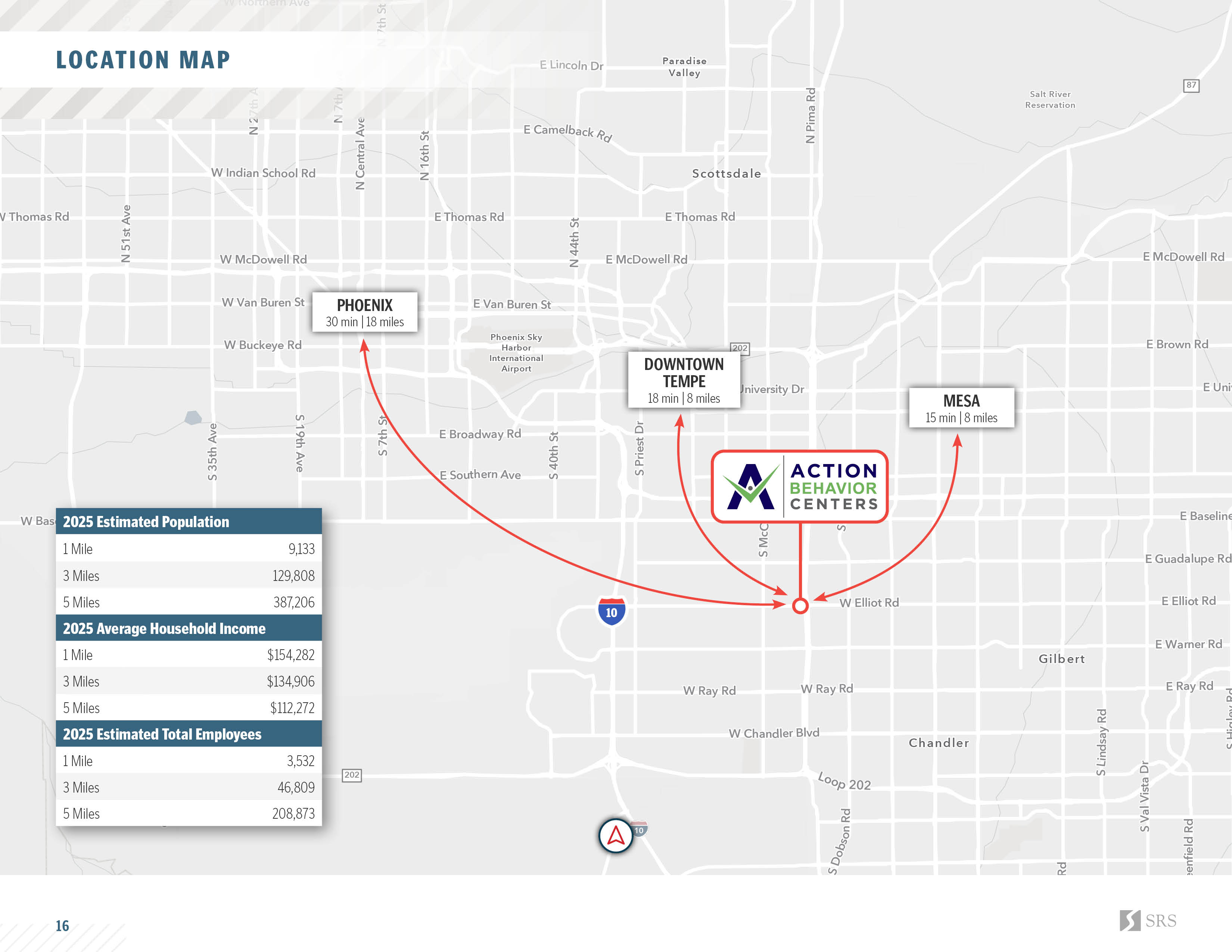 Tempe AZ - Action Behavior Centers11.jpg