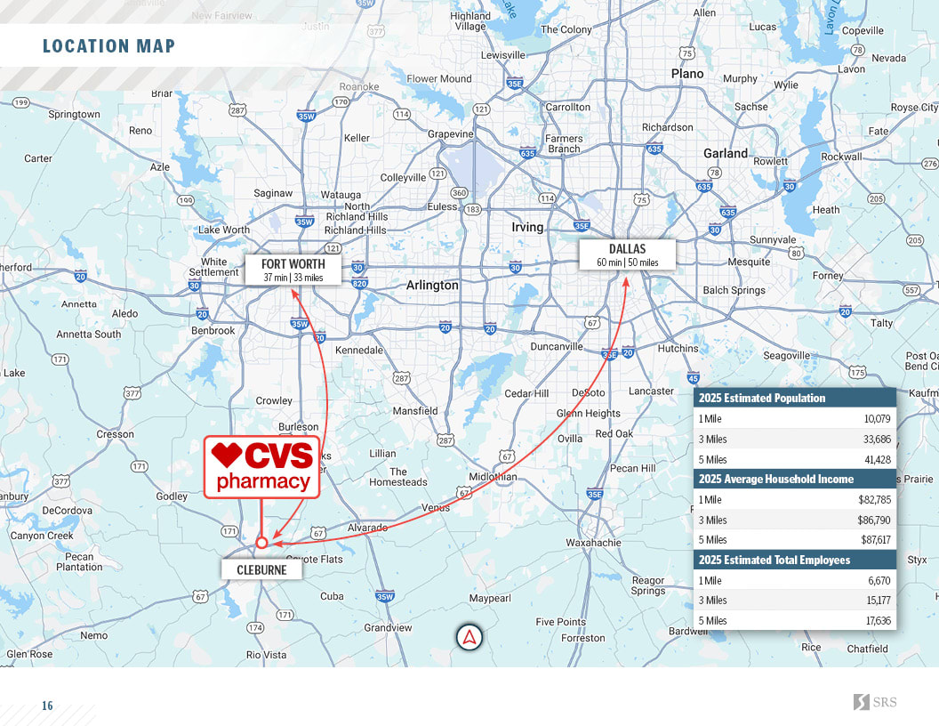 Cleburne TX - CVS (Leasehold)10.jpg