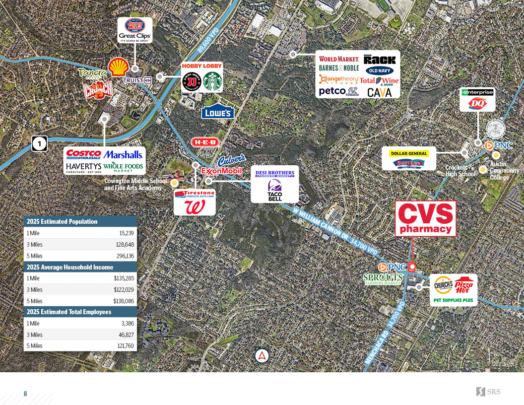 Austin TX - CVS Pharmacy6.jpg