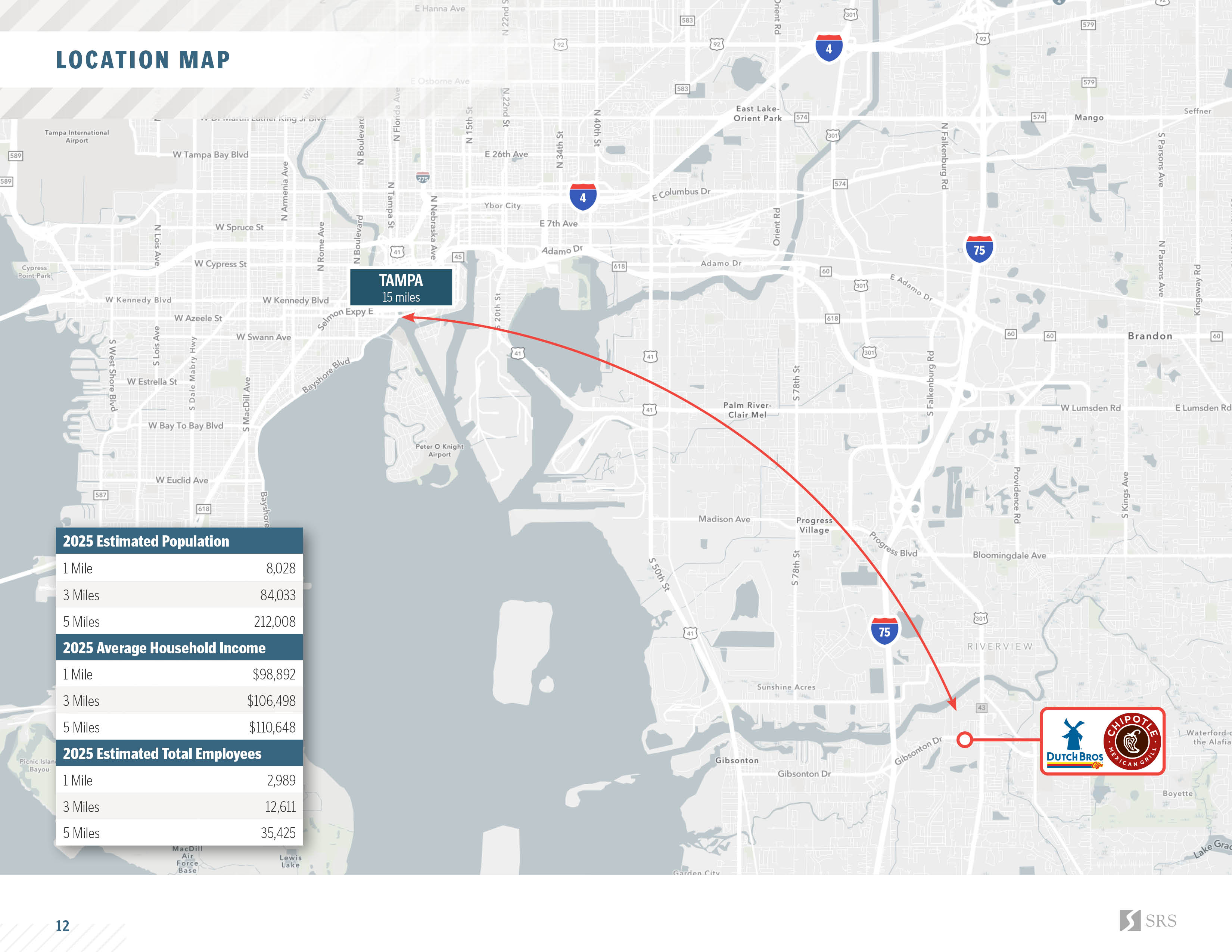 Dutch Fl Riverview, FL - Chipotle & Dutch Bros | Retail investment sale in ...