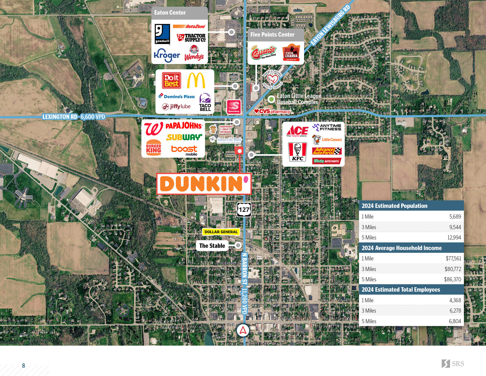 Eaton OH - Dunkin'6.jpg