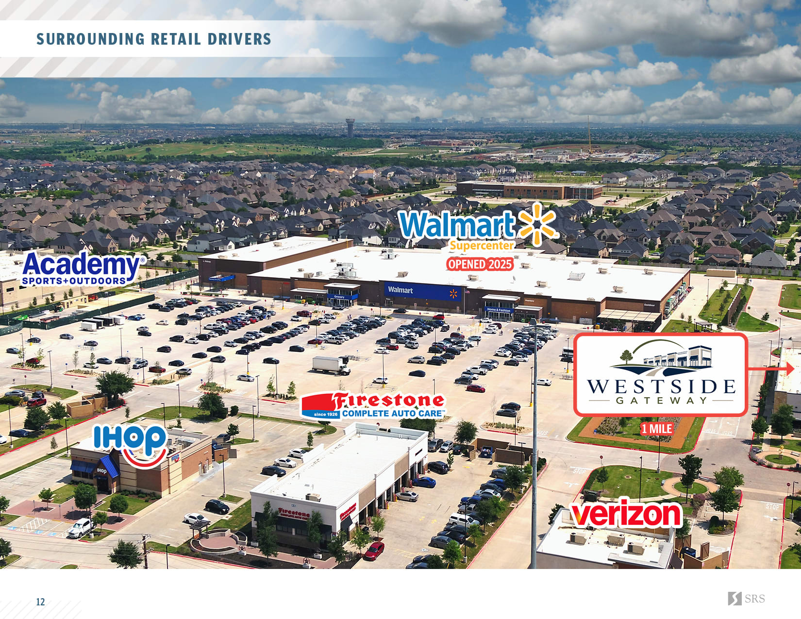 Prosper TX - US 380 Strip Center_v38.jpg