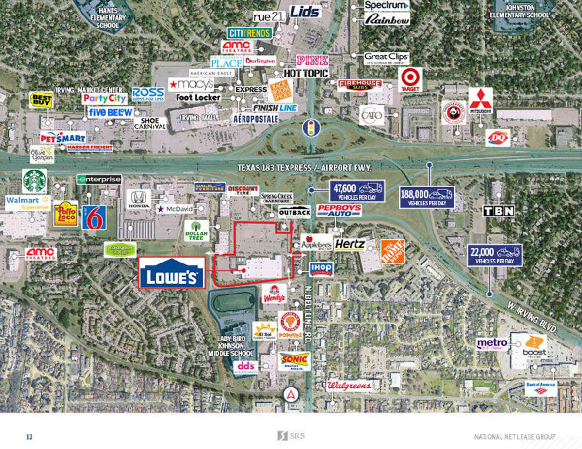 Irving, TX (Dallas MSA) Lowe's Retail investment sale in Irving, Texas SRS