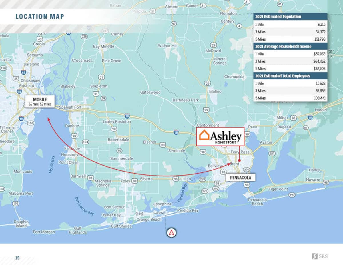 Pensacola, FL Ashley Furniture Retail investment sale in Pensacola