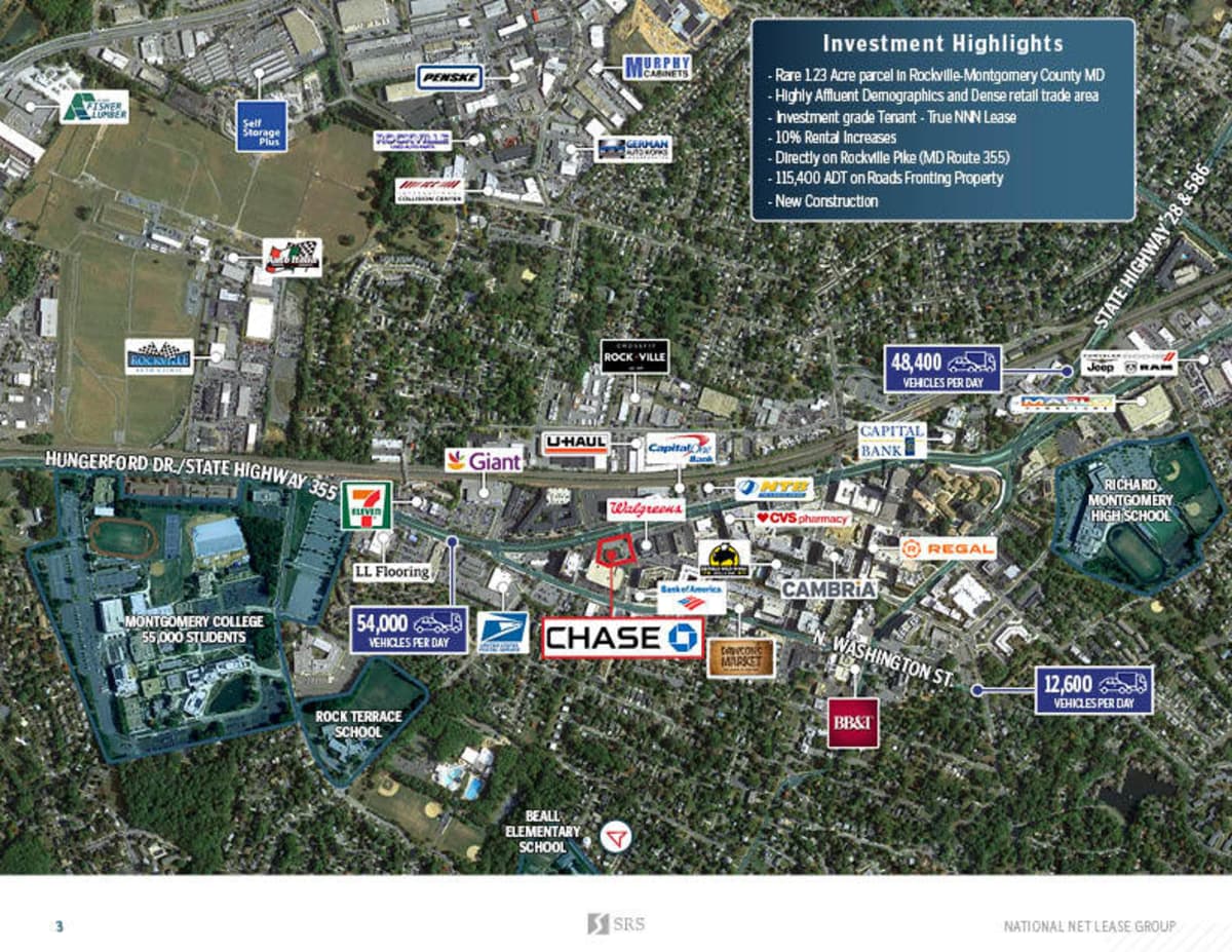 Rockville, MD Chase Bank Retail investment sale in Rockville