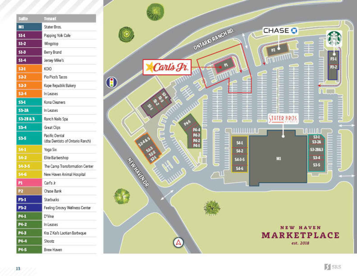 Ontario, CA Carl's Jr. Retail investment sale in Ontario