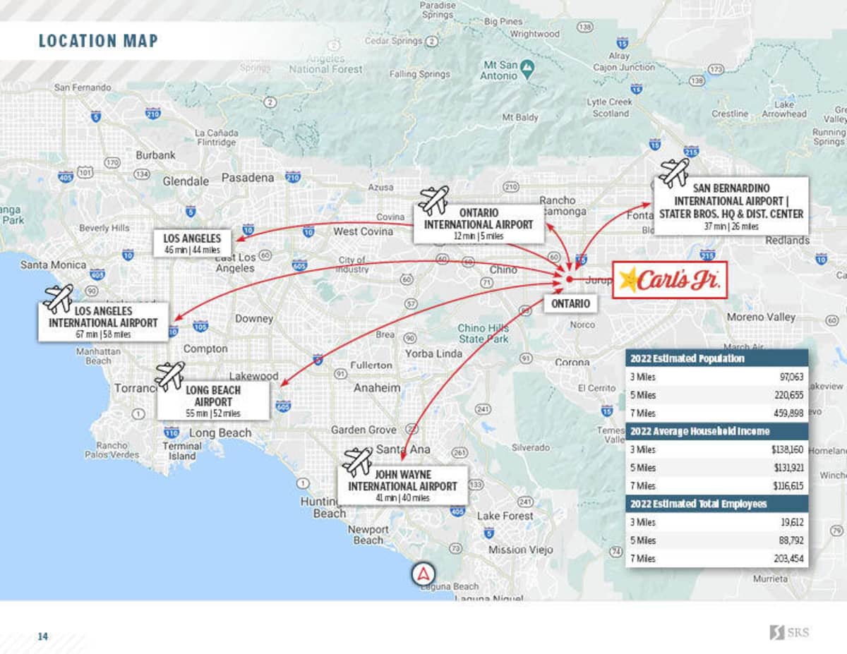 Ontario, CA Carl's Jr. Retail investment sale in Ontario