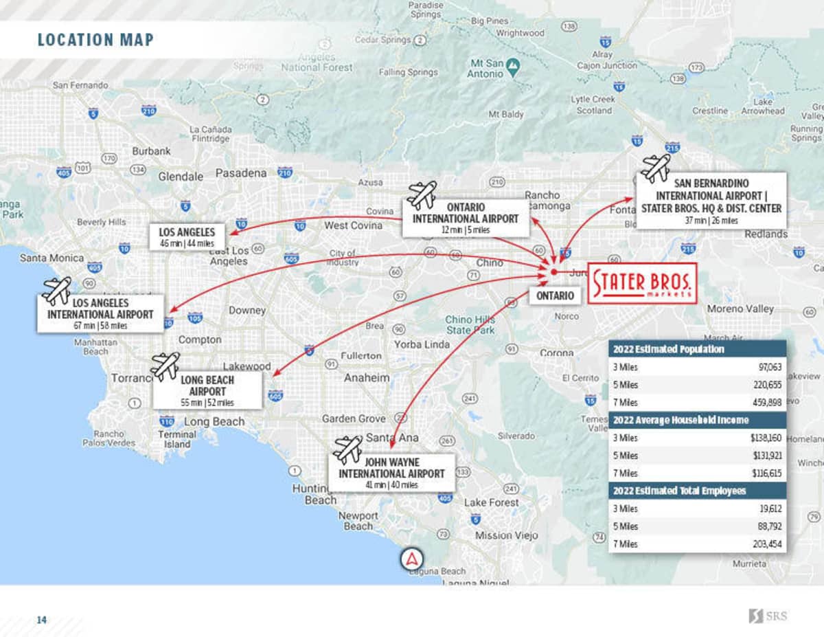 Ontario, CA Stater Bros Retail investment sale in Ontario