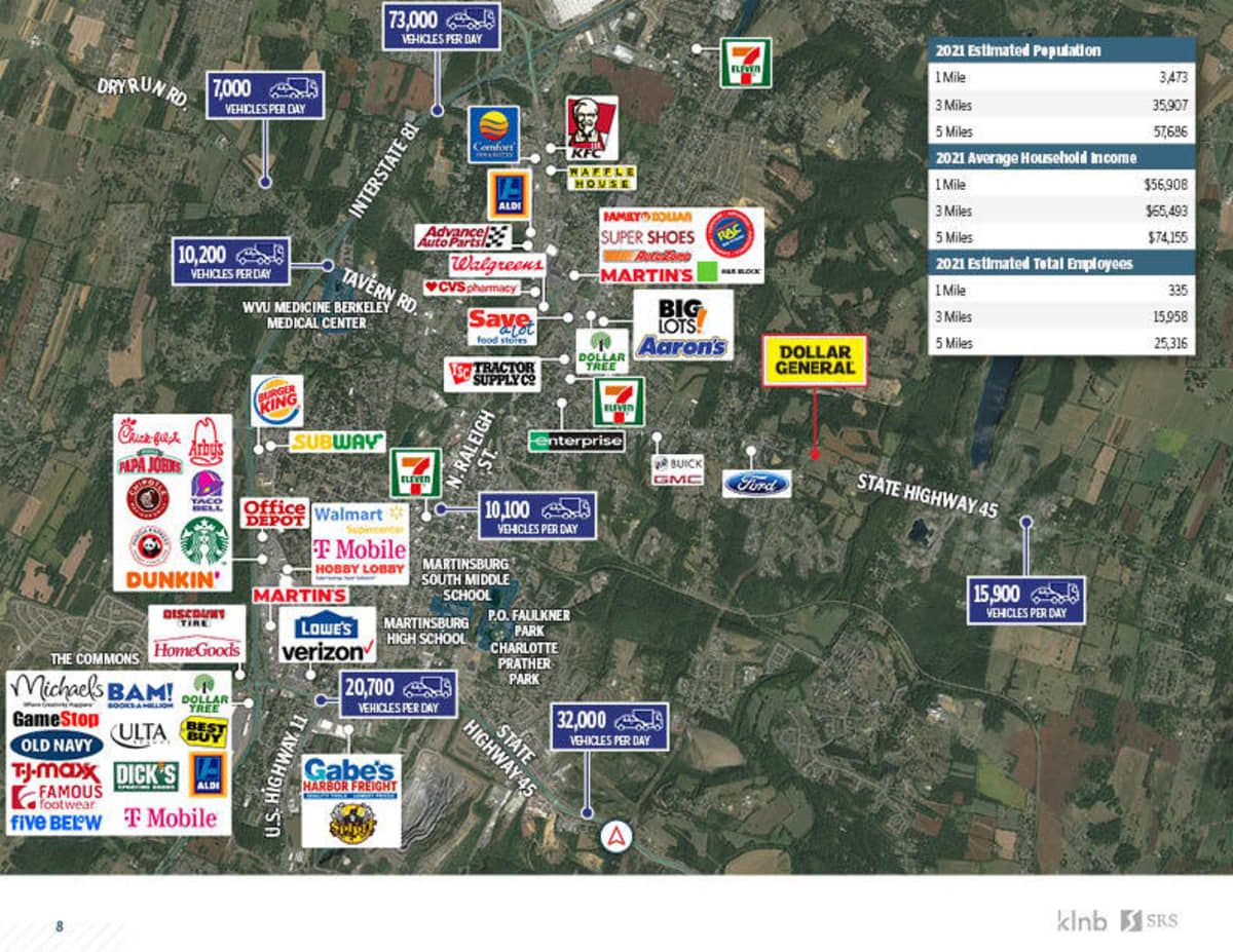 Martinsburg, WV Dollar General Retail investment sale in