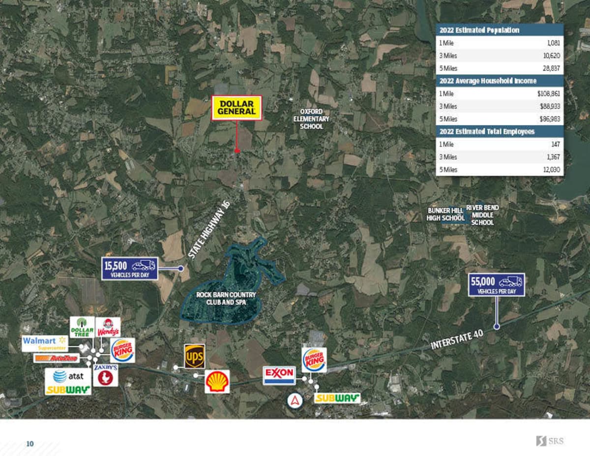 Claremont, NC Dollar General Retail investment sale in Claremont