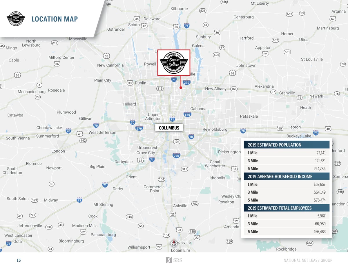 Columbus, OH Steak N' Shake Retail investment sale in Columbus
